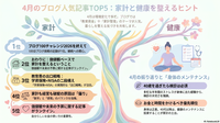 ４月のブログ・アクセスランキングTOP5！