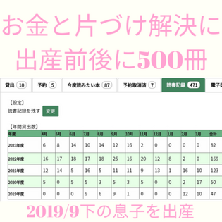 【書くコーチング】サービス開発の思いと経緯②〜すべては安心・安全・快適のために〜