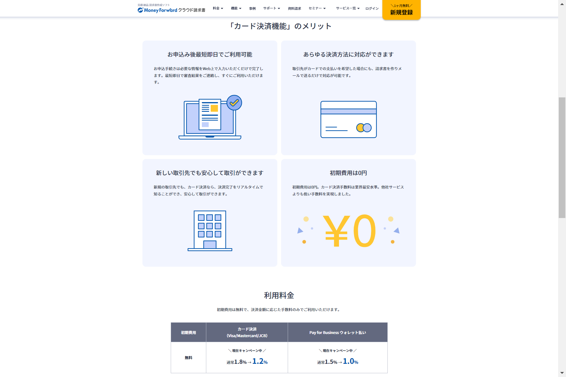 クラウド請求書に【カード決済】機能がついて更に便利になった！マネーフォワードクラウド確定申告