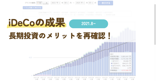 iDeCoの成果を振り返って、長期投資のメリットを再確認しました。