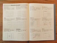 【集中タイム】を目指して選んだ2024手帳FOCUS EiTO（フォーカスエイト）➋使い方編