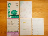 時間を使いこなせるようになった、スケジュール管理方法！５step♪
