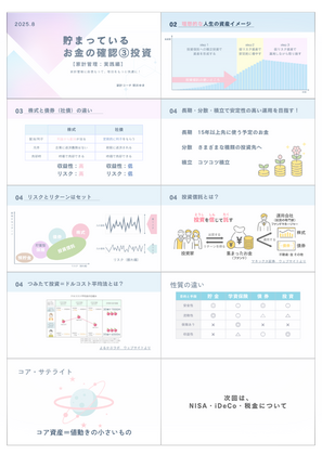 セミナー・ワークの一例